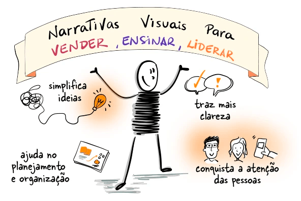 narrativa-visual A Arte da Narrativa Visual: Como Contar Histórias Cativantes Através do Marketing Digital