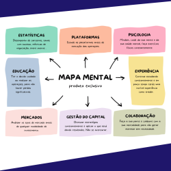 capa-mapa-mental-qld2dvdclld7ilg8duue2wvjxlvi6wwnk69e3ui0ck Curso Padrões Candles - A Arte de Decifrar os Movimentos do Mercado